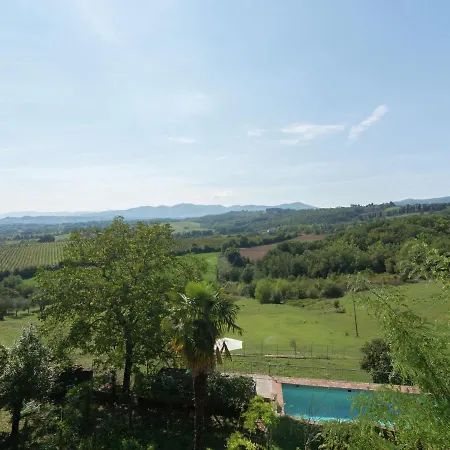Villa In Florence With Private Pool Villa